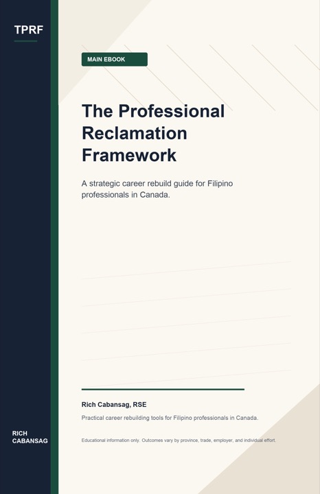 Cover of The Professional Reclamation Framework